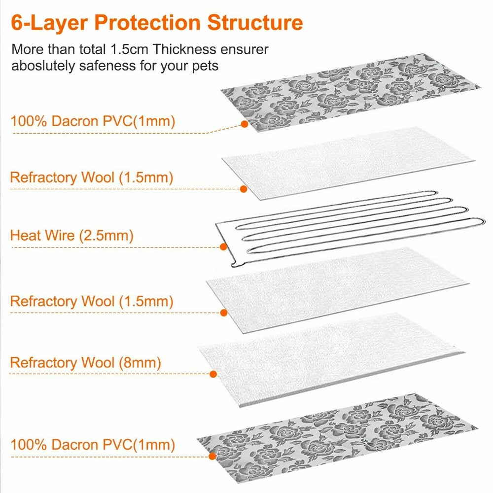 Thermal Heating Waterproof Bed Pad for Pets - Paw Perfect Pals